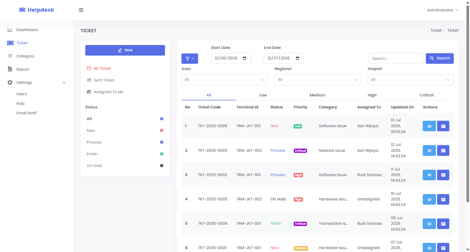 Ticket queue: filters, status and priority tabs