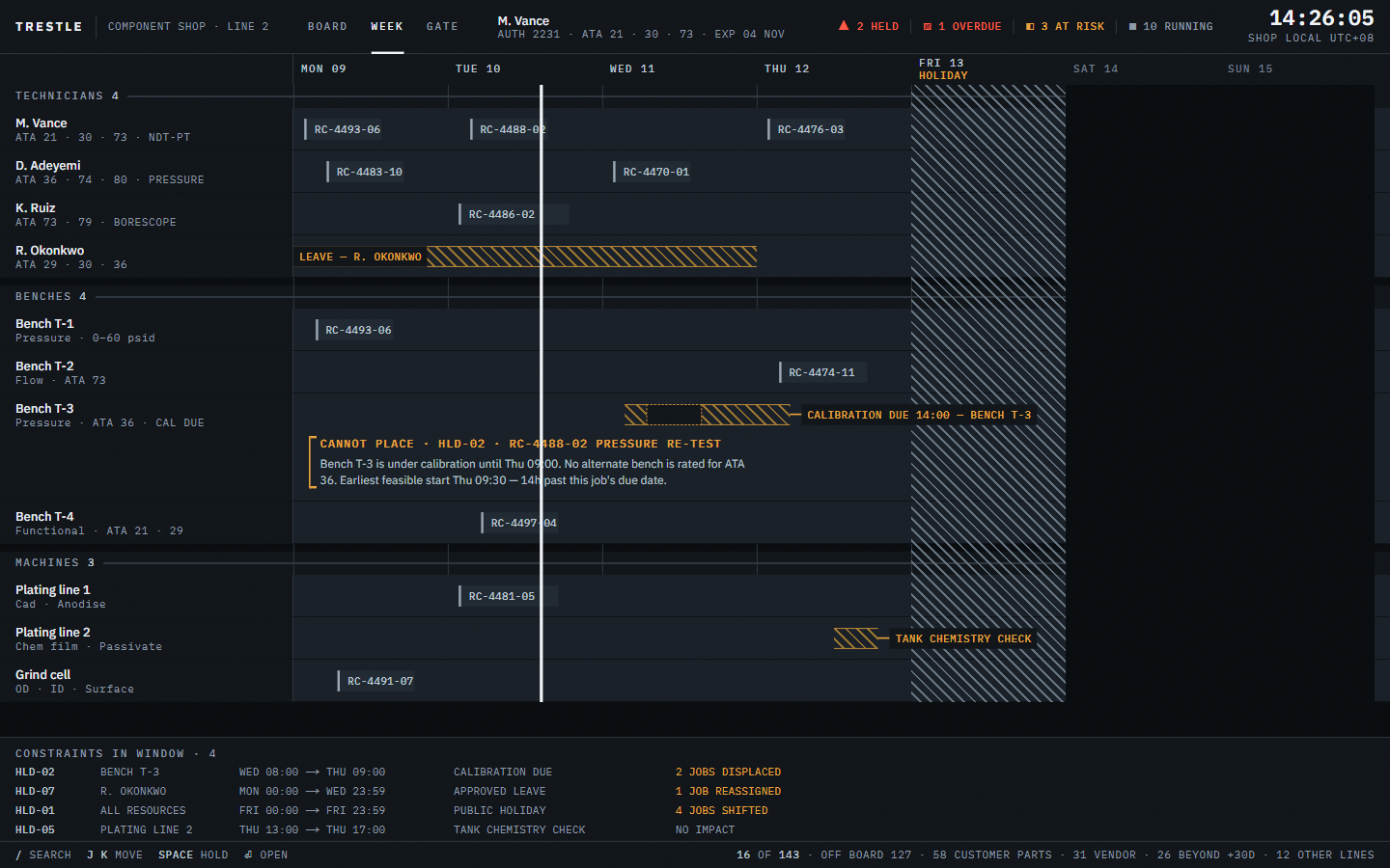 Week planner — an unavailable window naming its own reason